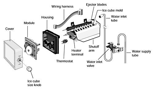 IceMaker_diagram